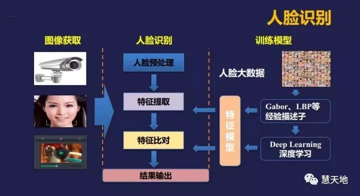 人类科技文明_人类能进入星际文明吗_人工智能与人类文明的关系